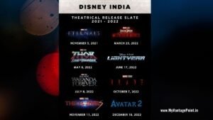 Disney India Movies 2021-2022